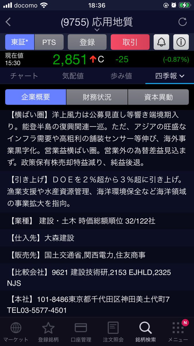 ノルピーの地味株MBO日記 tweet media