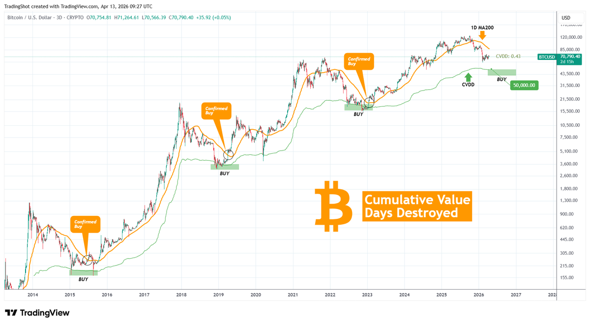 TradingShot tweet media