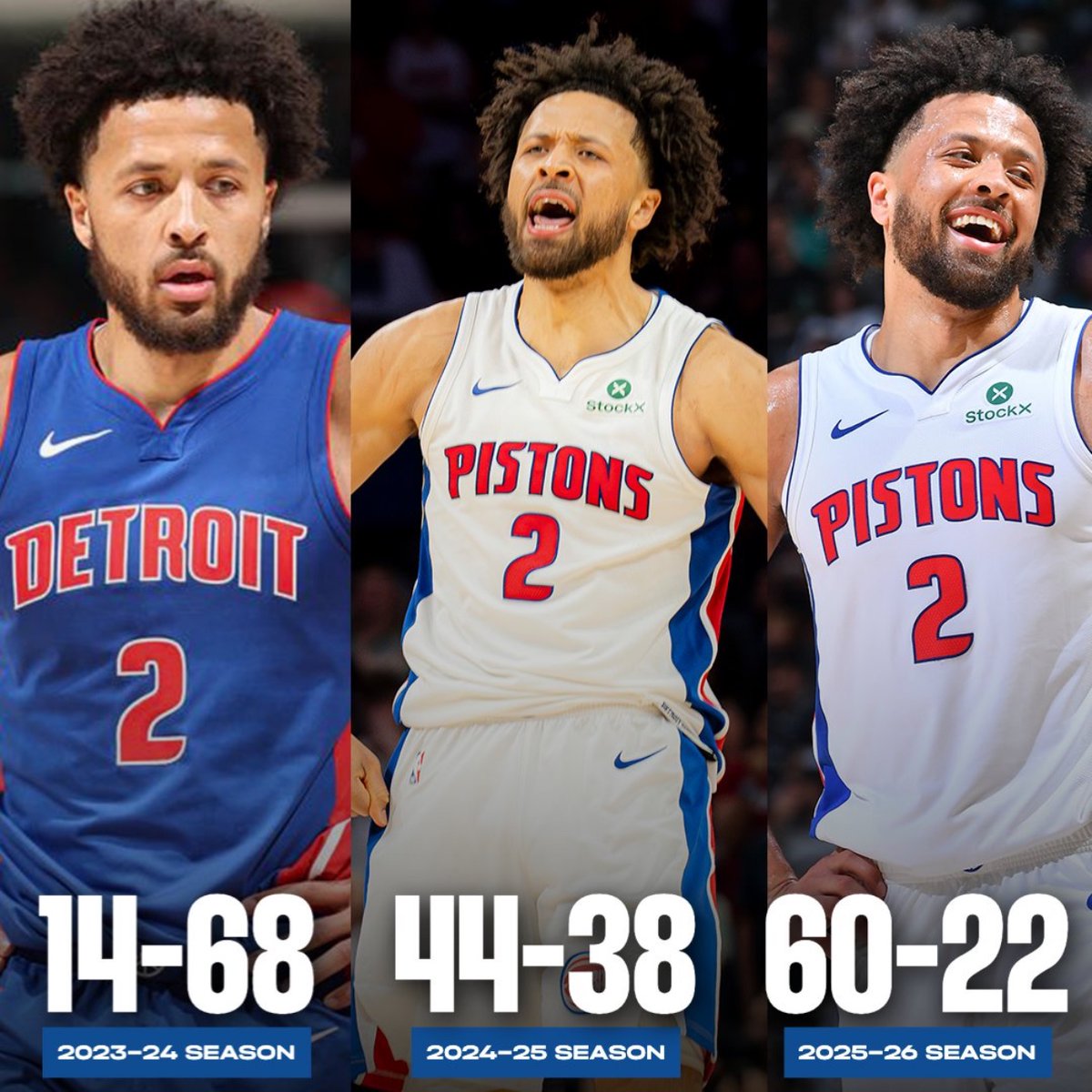 Coast to Coast Brasil | NBA tweet media