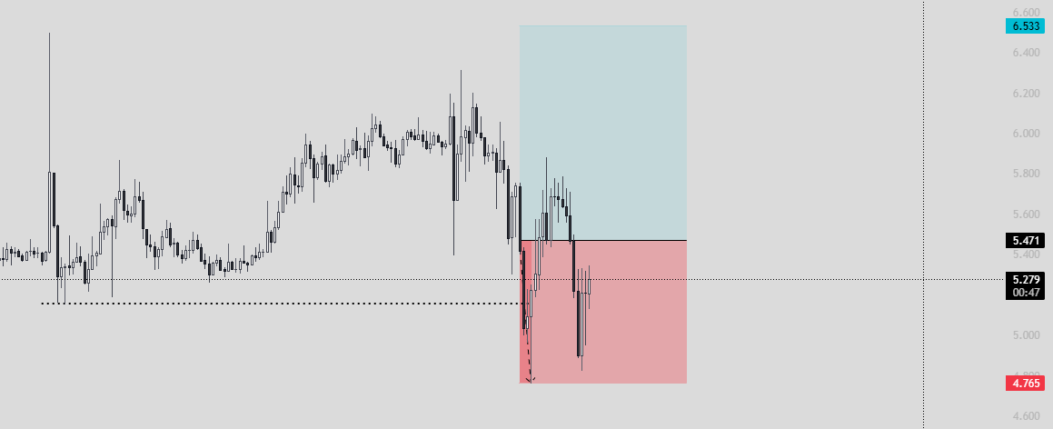 Cryptogen 💸🧲 tweet media