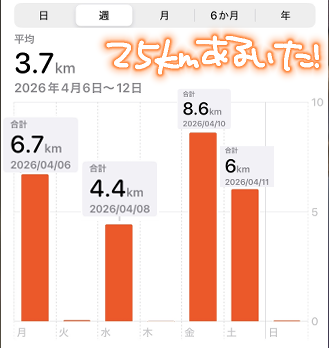 棘龍 すぴの🐊☀️ tweet media