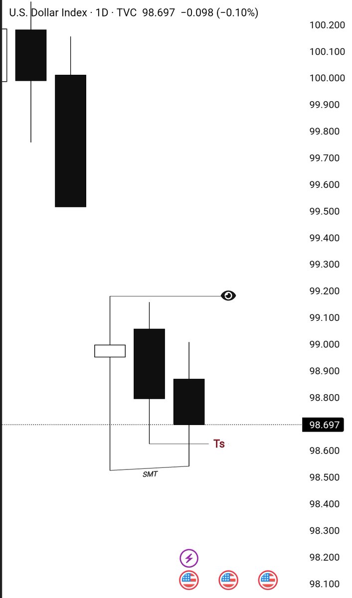 Rai - Ts tweet media