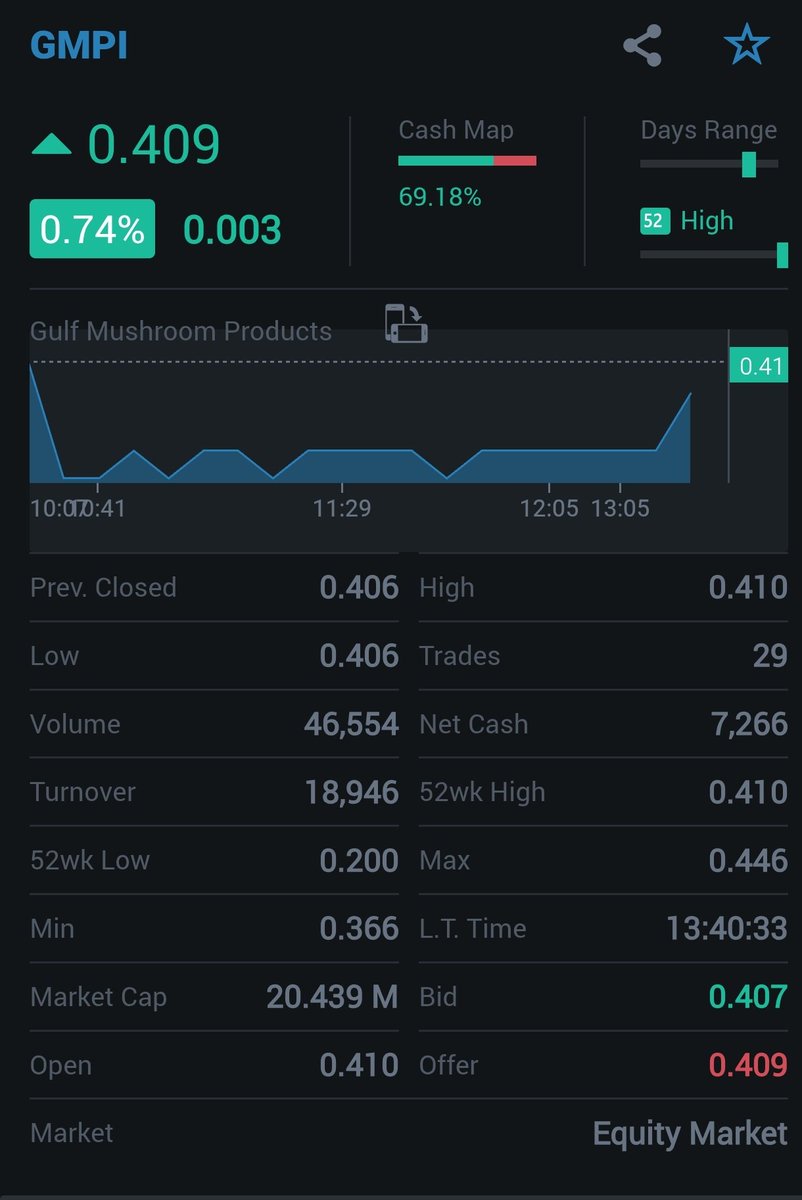 MSX Traveler tweet media