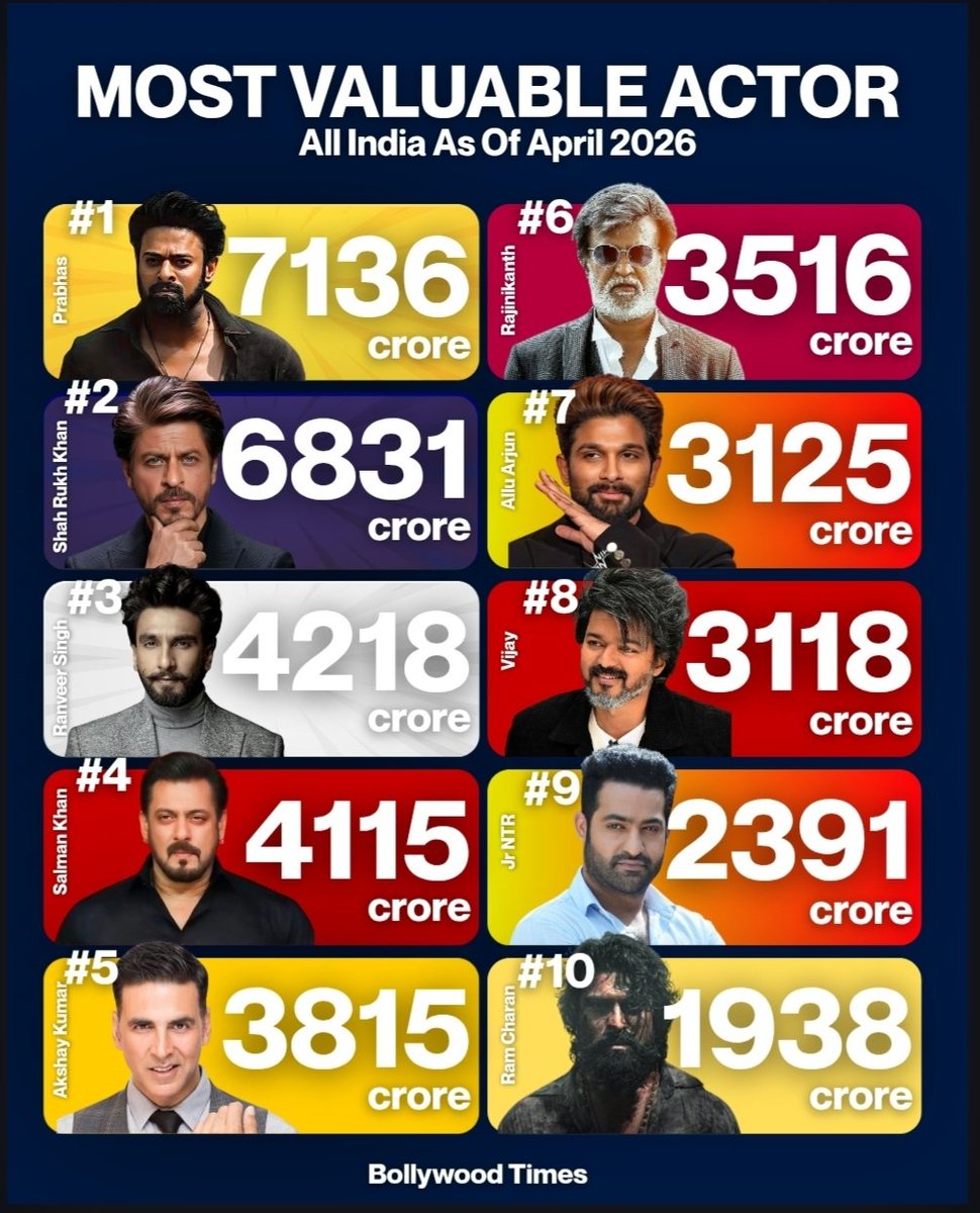 TFI kings - PB x MB 🦖 🦁 tweet media