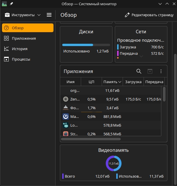 Алексей Гладких (Гакселий) tweet media