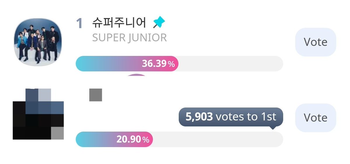 Super Junior Station tweet media