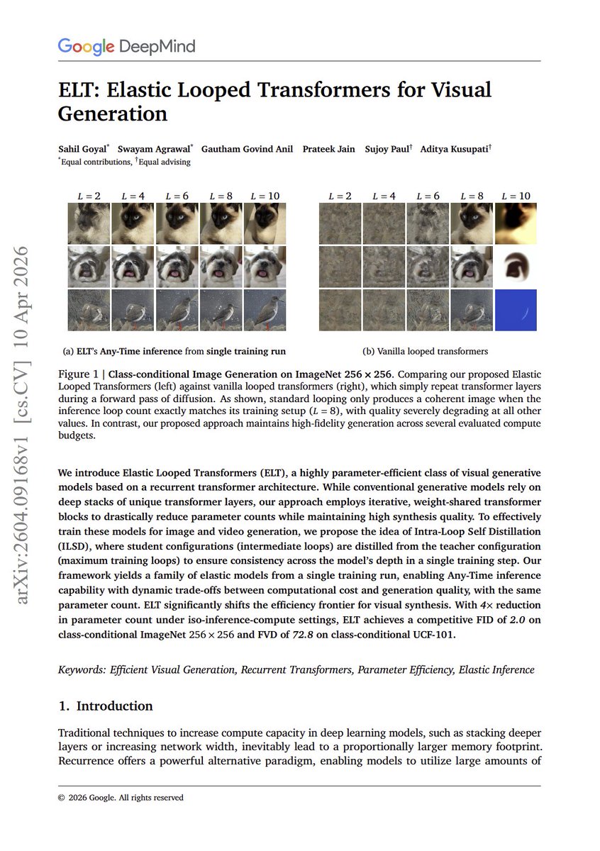 iScienceLuvr's tweet image. ELT: Elastic Looped Transformers for Visual Generation

"We introduce Elastic Looped Transformers (ELT), a highly  parameter-efficient class of visual generative models based on a  recurrent transformer architecture. While conventional generative models  rely on deep stacks of