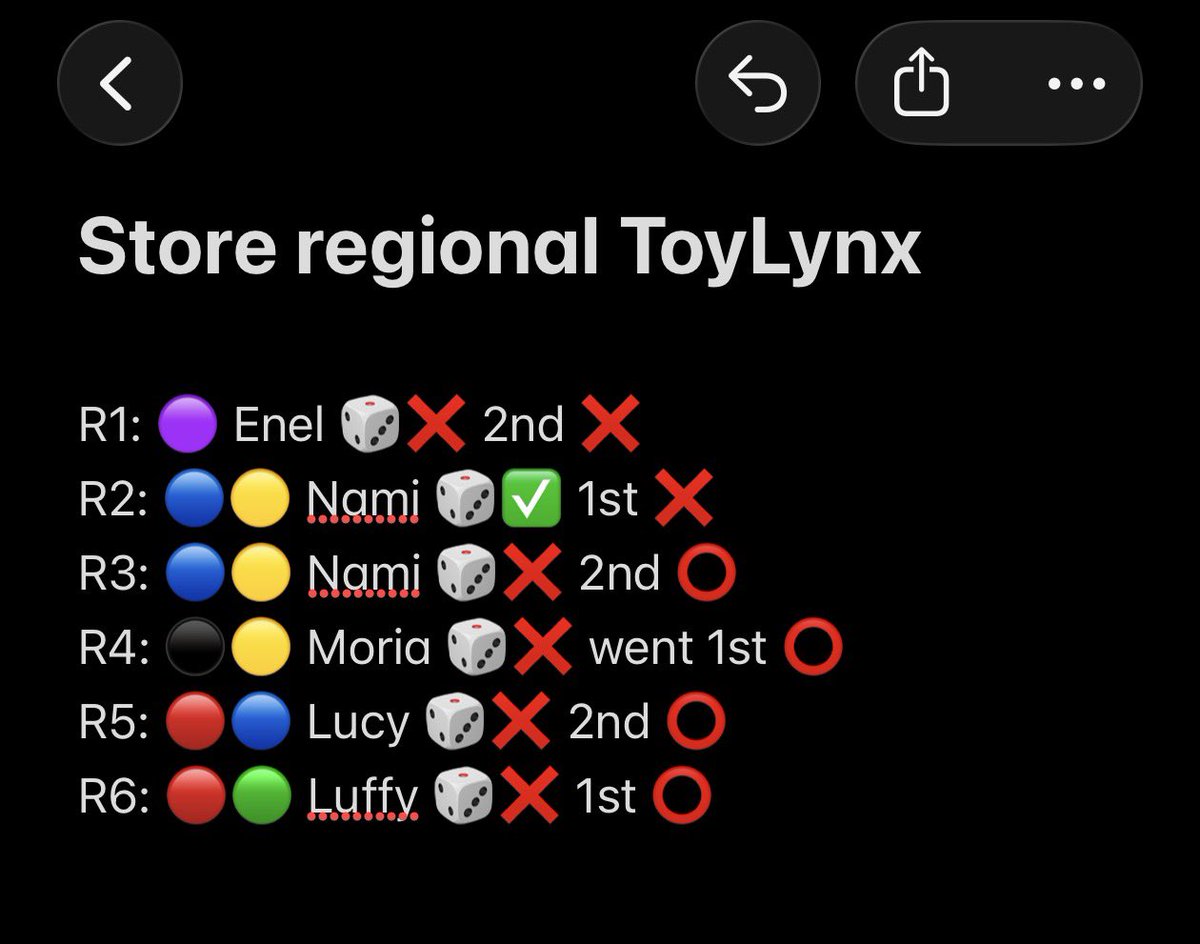 SilentTcg's tweet photo. ToyLynx Store Championship attempt!! https://t.co/sTZxXZRhVj
