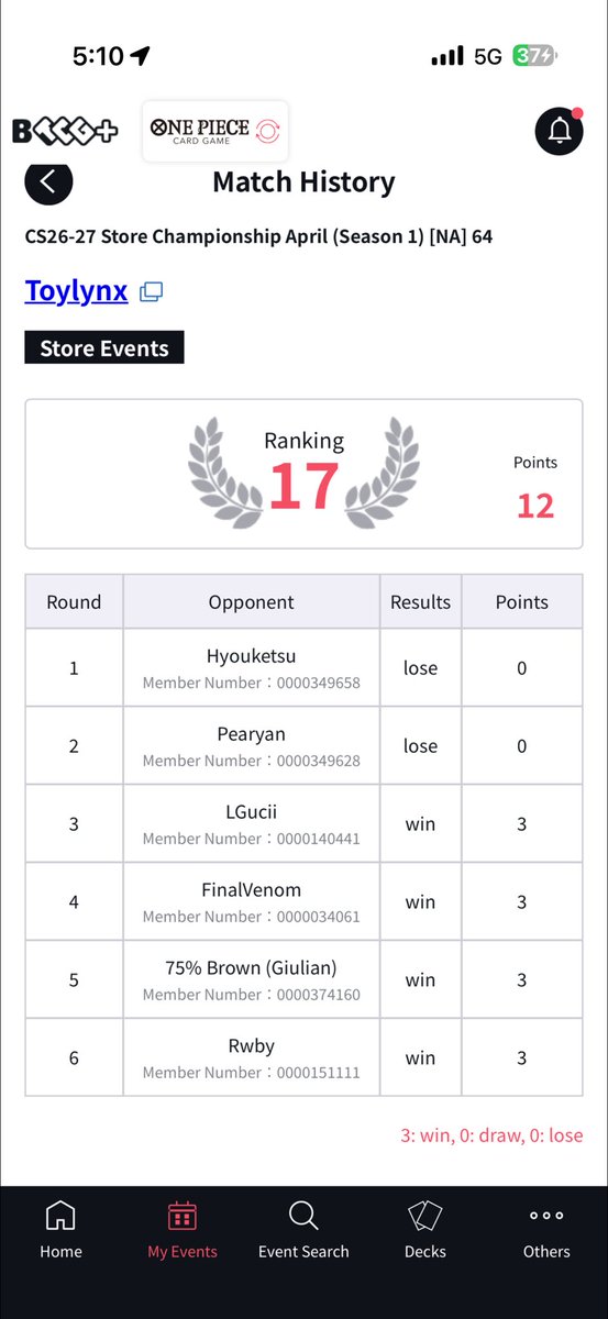 SilentTcg's tweet photo. ToyLynx Store Championship attempt!! https://t.co/sTZxXZRhVj