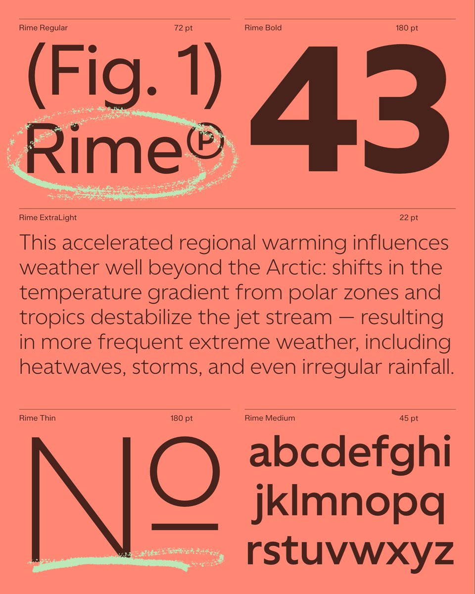 hotsanyuk's tweet image. Rime is available in 9 weights, from Thin to Black. The typeface contains 504 glyphs, an extended Latin set, ligatures, fractions, ordinals, case-sensitive forms, and symbols.

⬆️ Available on @myfonts (Link in Bio)

#myfonts #fontdesign #typeface