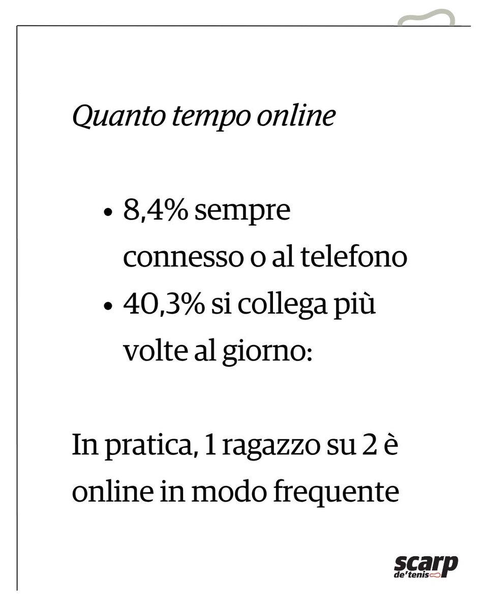 scarpdetenis's tweet image. 85% degli #adolescenti è sui social. 
E quasi 1 su 2 è online più volte al giorno o sempre.
Le ricerche parlano chiaro: uso prolungato di smartphone e #social mette a rischio sviluppo emotivo e cognitivo, con un legame anche alla depressione.
#scarpdetenis