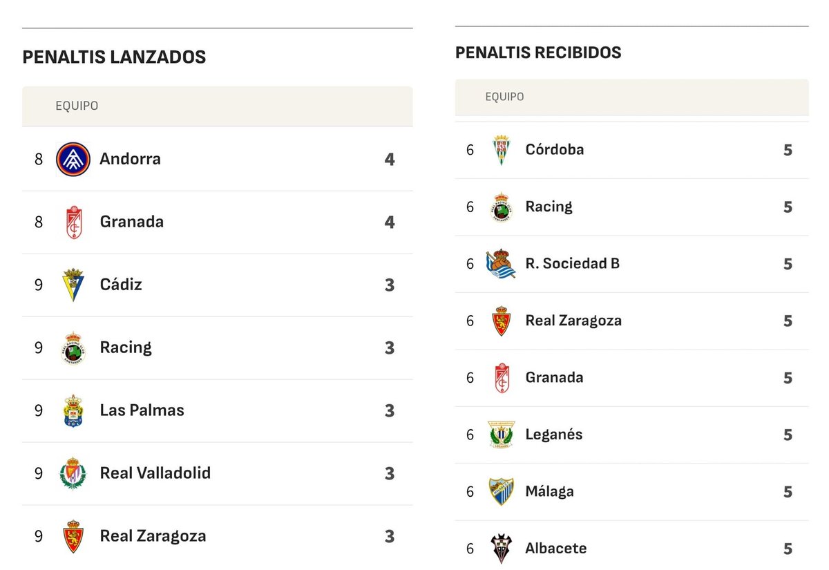 Felipe Perez tweet media