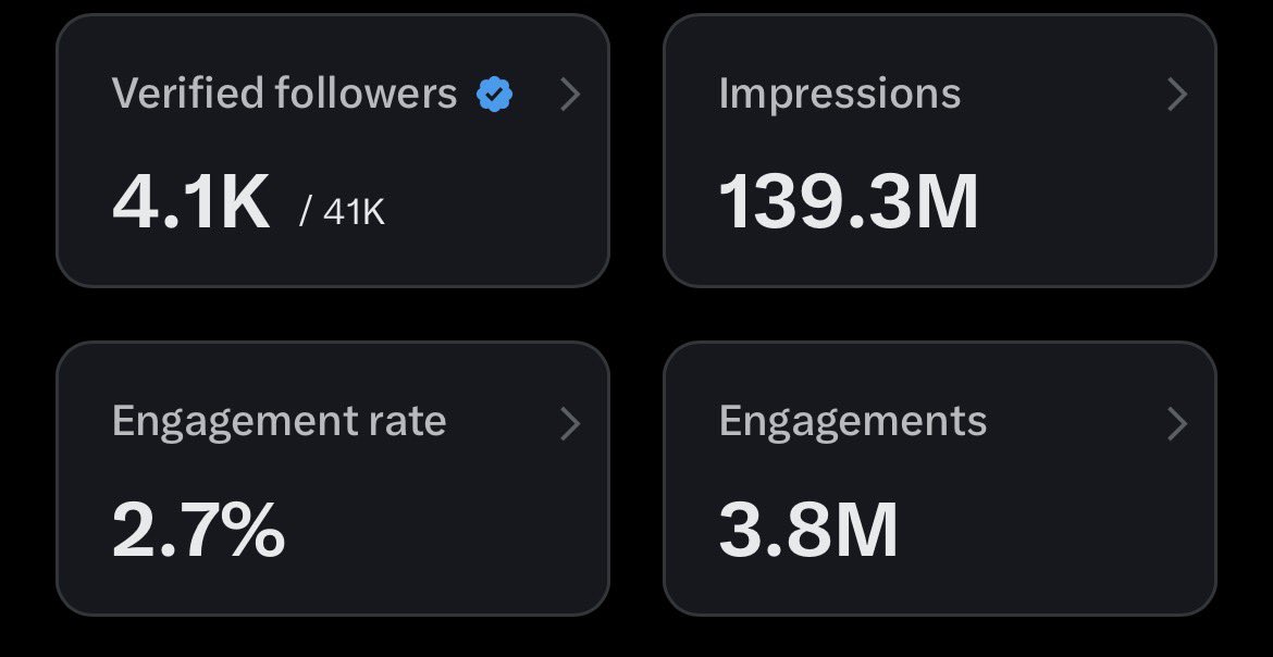 Big ZeeZee ❤️ tweet media