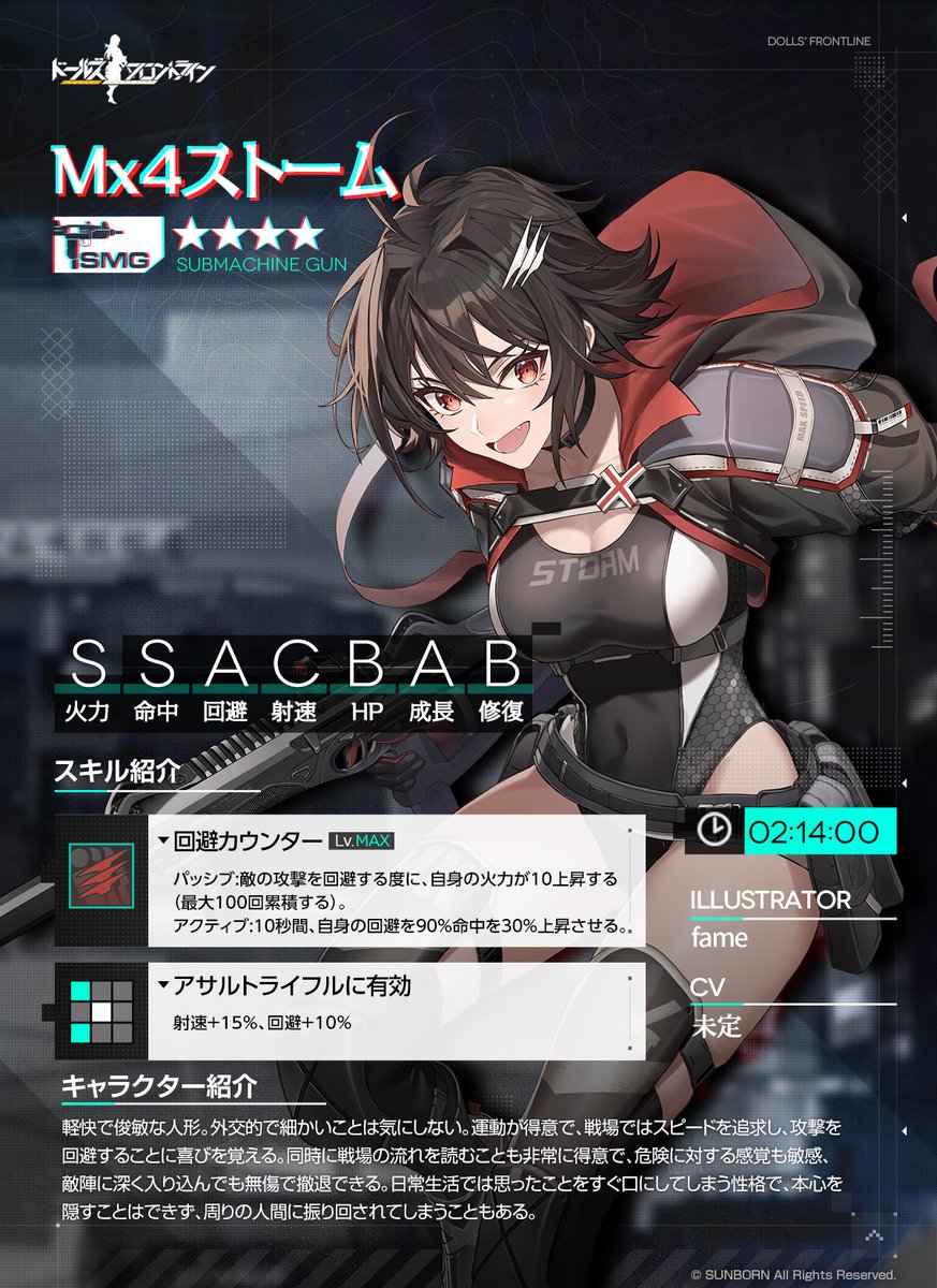 新人形紹介】 ☆4 SMG「Mx4ストーム」 外交的で細かいことは気にしない