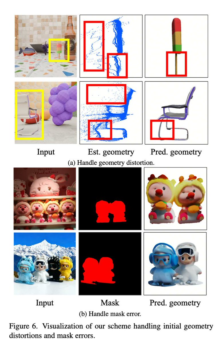 3D-Fixer: Coarse-to-Fine In-place Completion for 3D Scenes from a ...