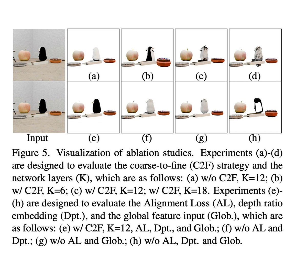 3D-Fixer: Coarse-to-Fine In-place Completion for 3D Scenes from a ...