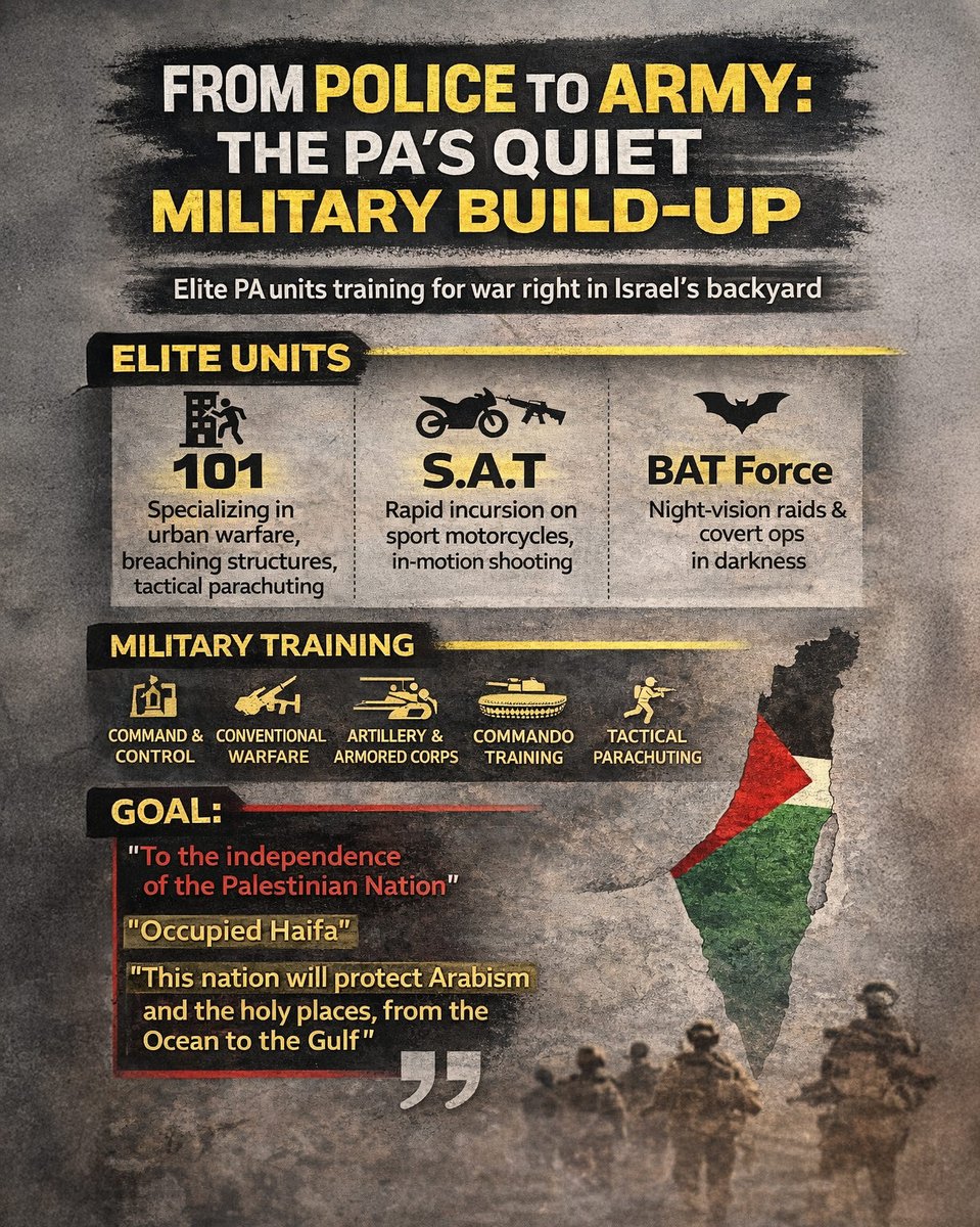 Mossad Commentary tweet media