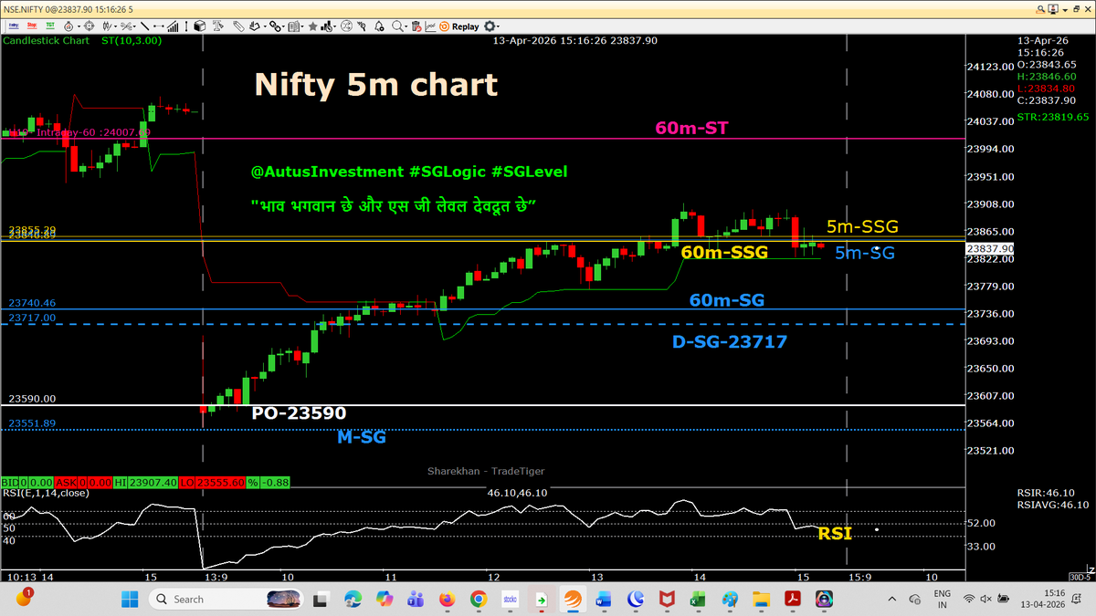 Rajendra Agarwal tweet media