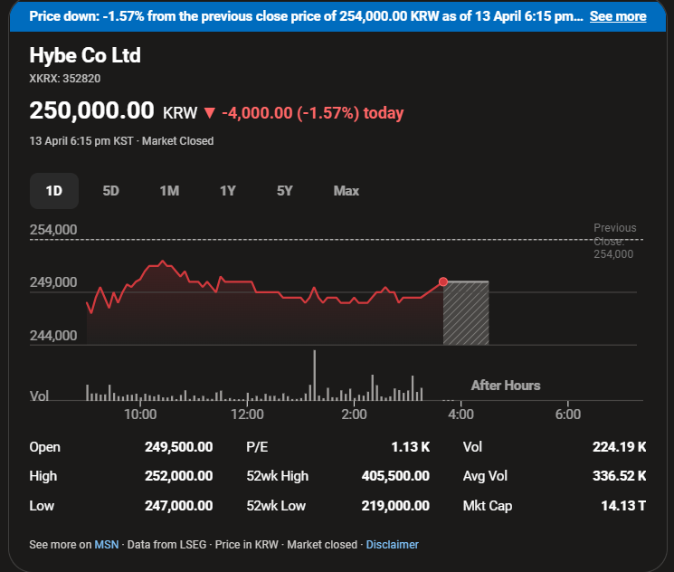 rawr riki! ★ sevEN- tweet media