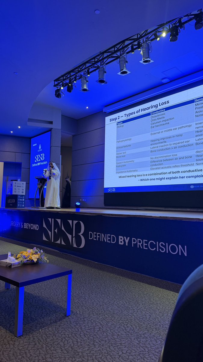 u7dd21's tweet photo. Grateful to have attended the ENT track at #SESB2026. An inspiring experience filled with practical skills and valuable discussions.

Thank you to everyone, such a great learning opportunity.

#DefinedByPrecision #SurgeryAndBeyond https://t.co/j5Yw31ydap