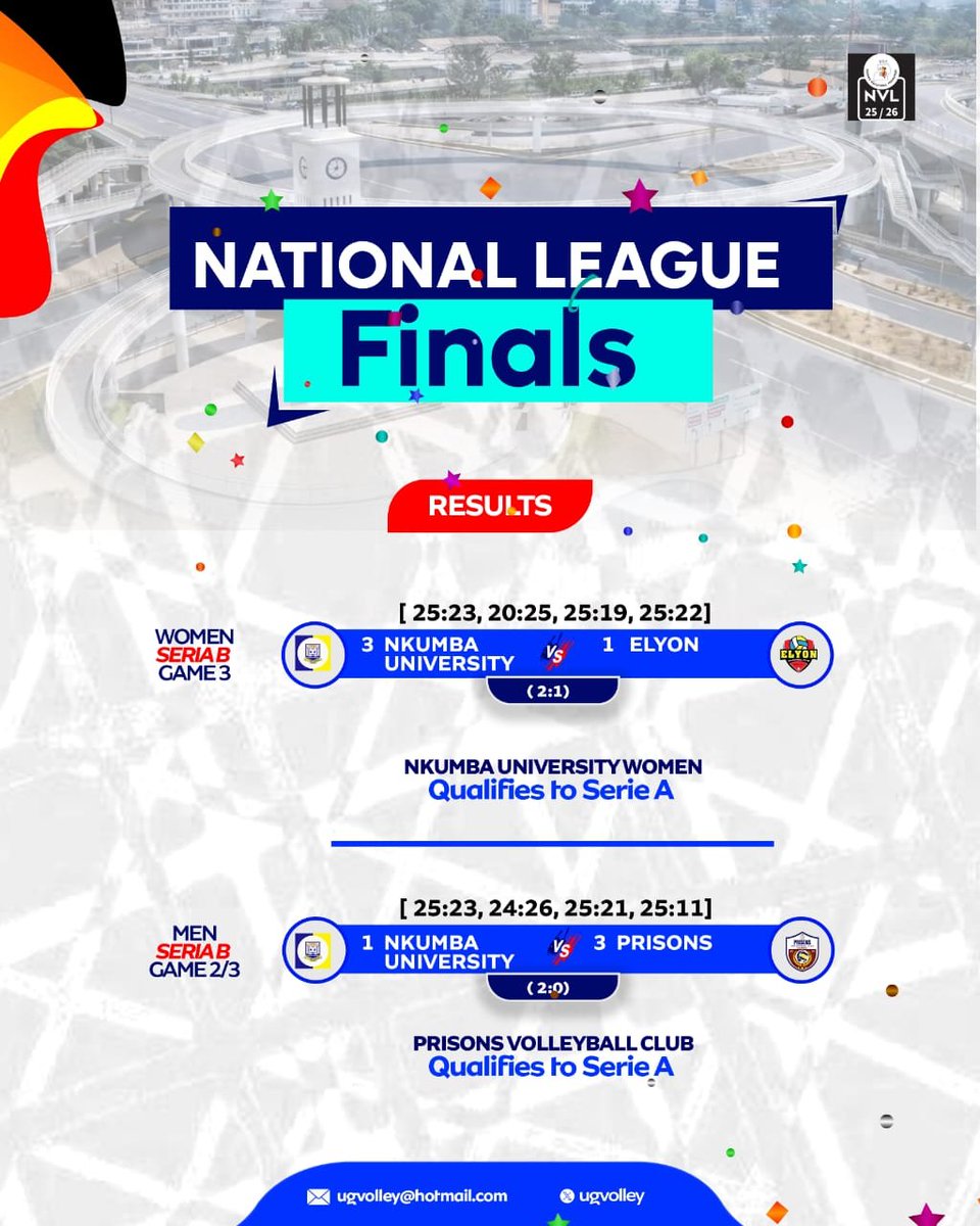 Uganda Volleyball Federation tweet media