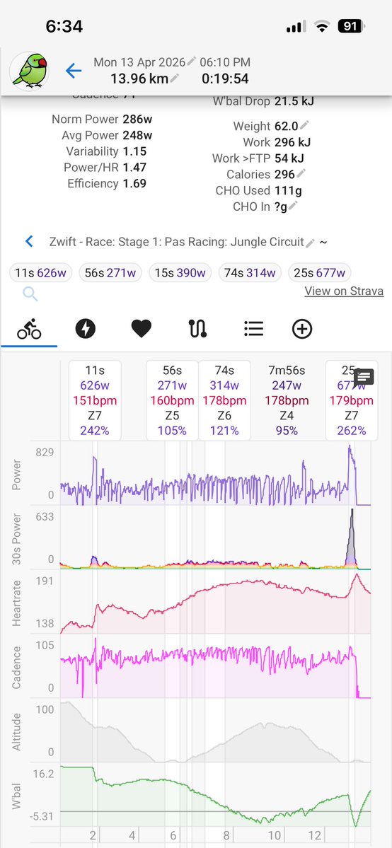 monionoheya's tweet image. 2位/16人でした。Aカテ初準優勝でレーススコアも600台復活ぅ〜😇 #Stage1