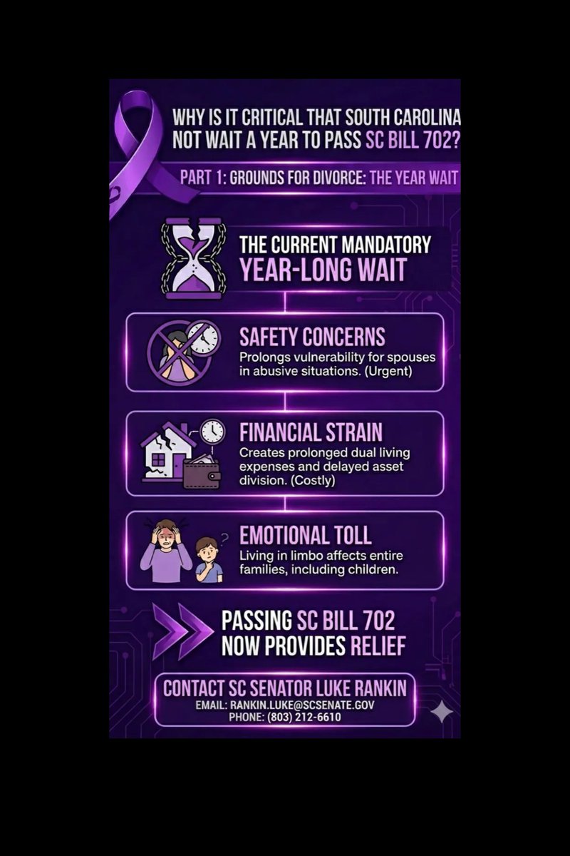 JFMIsComing's tweet photo. @JokeStarAdams @LukeRankinSC @NancyGrace Current South Carolina is facilitating abuse. This has been and  currently and emergency that can nonlonger be ignored. NO this cannot wait. Live are at stake. Not having time is not an excuse with lives are at stake. Pack a sleeping bag plan a until we get it worked out &amp; PASSIT https://t.co/m3xkWfUu7g