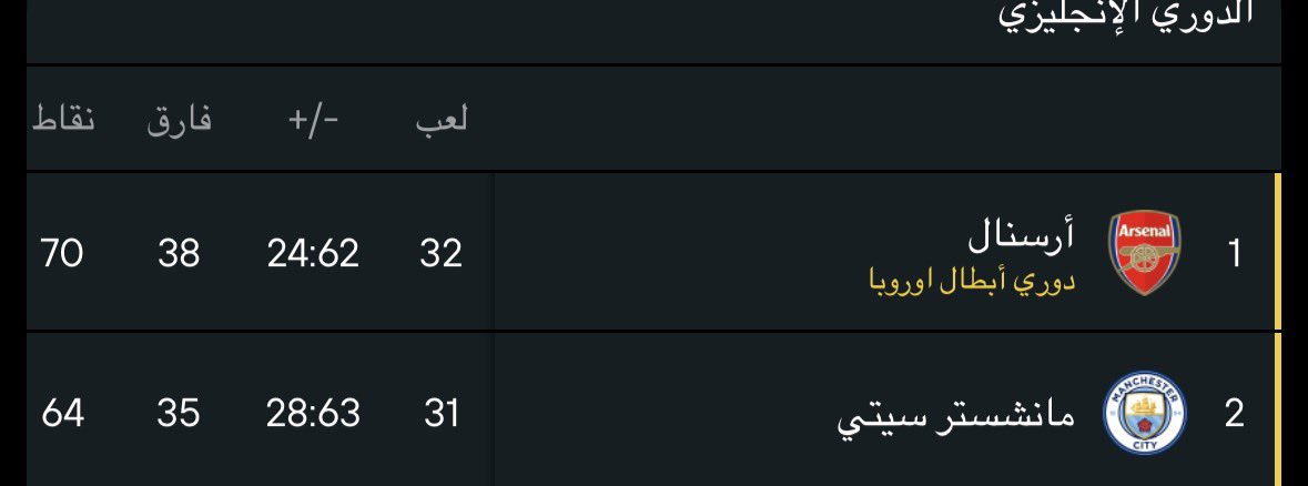 عبدالله tweet media