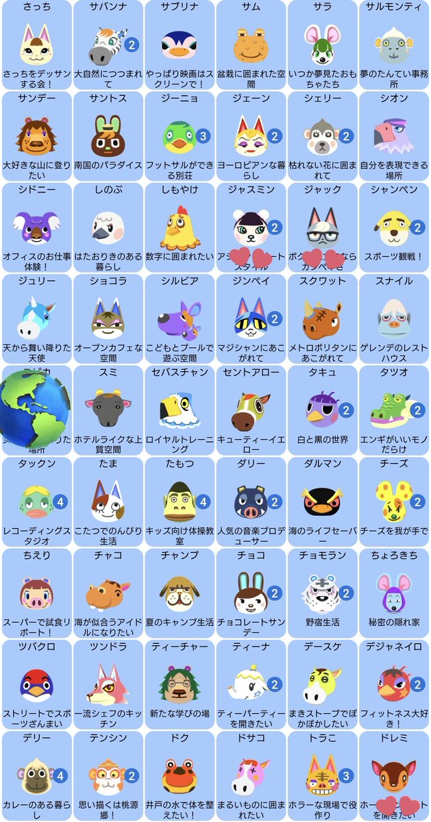 🌞ふみ🌞 tweet media