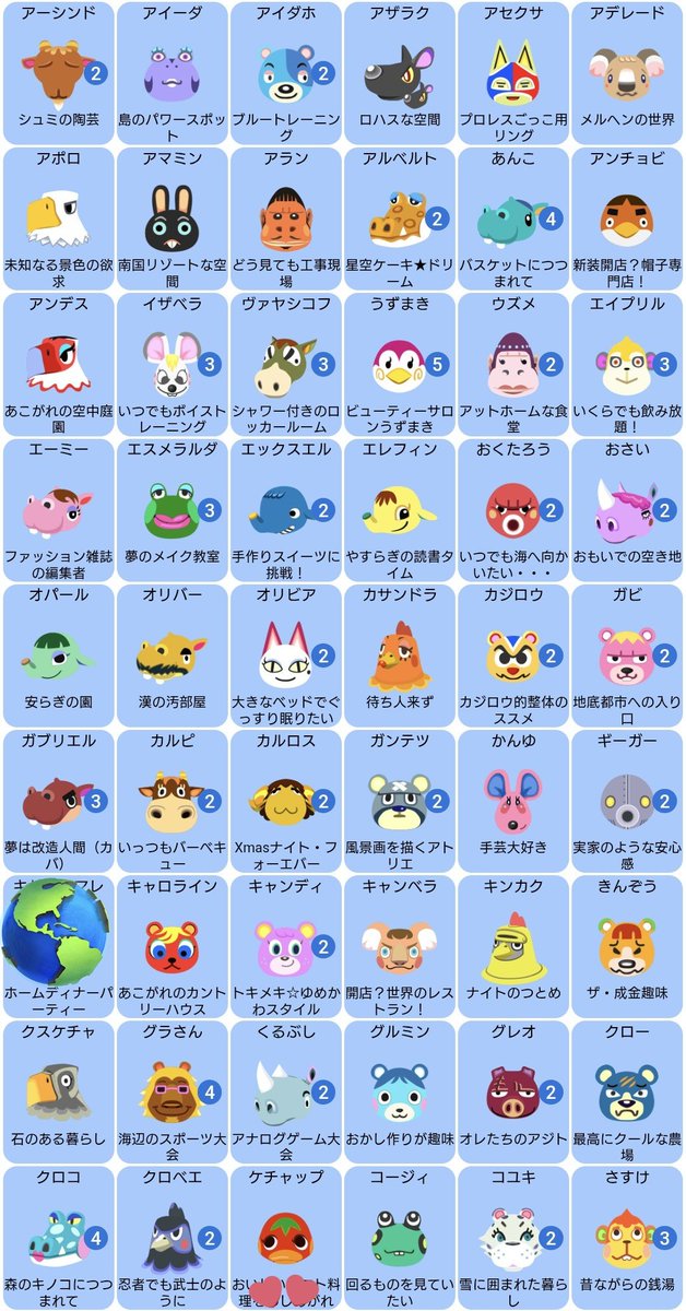 🌞ふみ🌞 tweet media