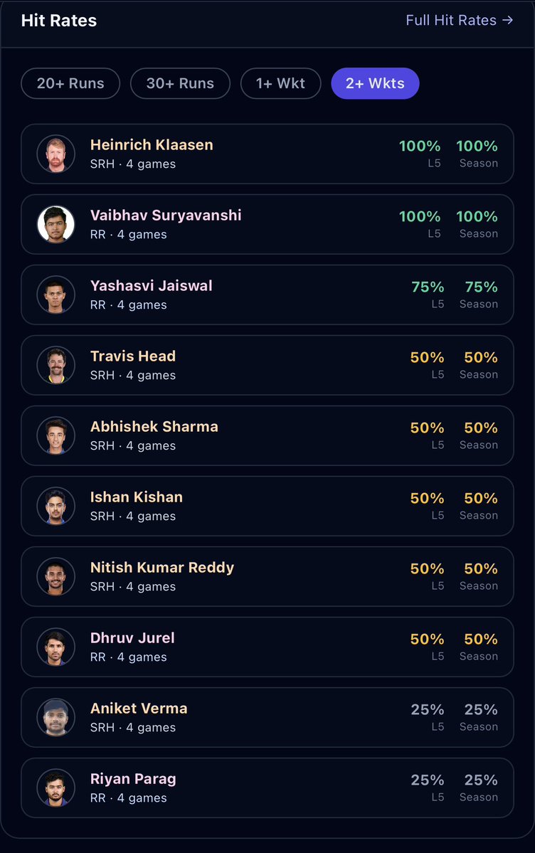 Tom Dean tweet media