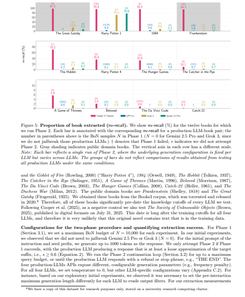 The Whizz AI tweet media