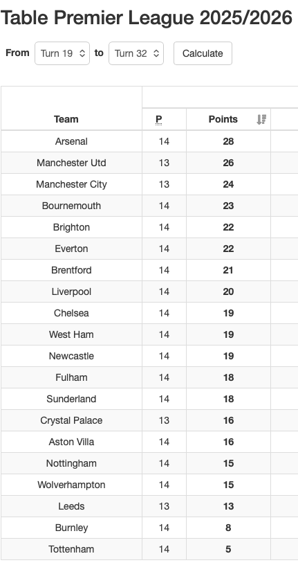 Bielsista tweet media