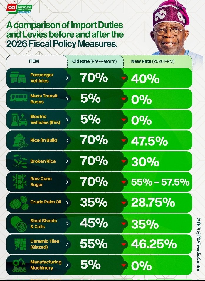thefinancialthrive tweet media