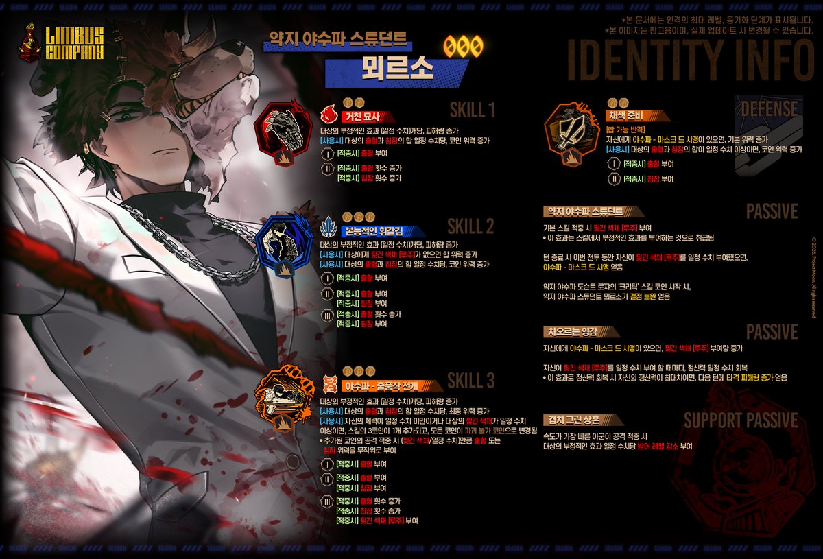 Limbus Company tweet media