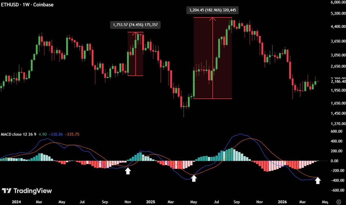 Ash Crypto tweet media