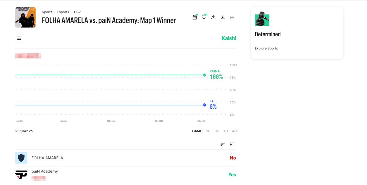 小鳄鱼 tweet media