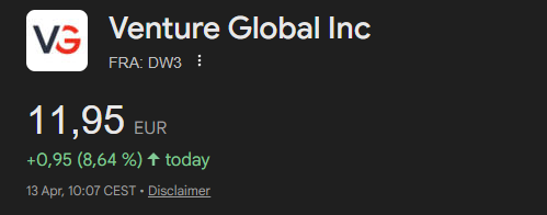 juliushansen98's tweet photo. $VG +8,6% in EUR markets https://t.co/BTlykwfyGO