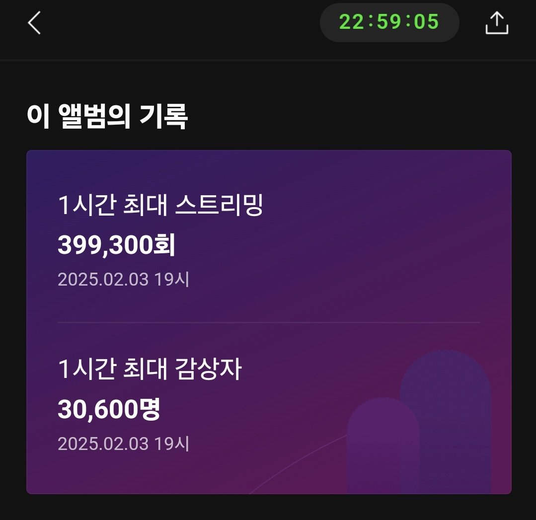 지요დ tweet media