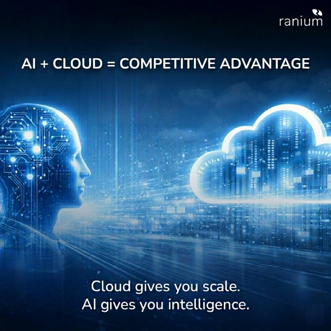 Ranium Systems tweet media