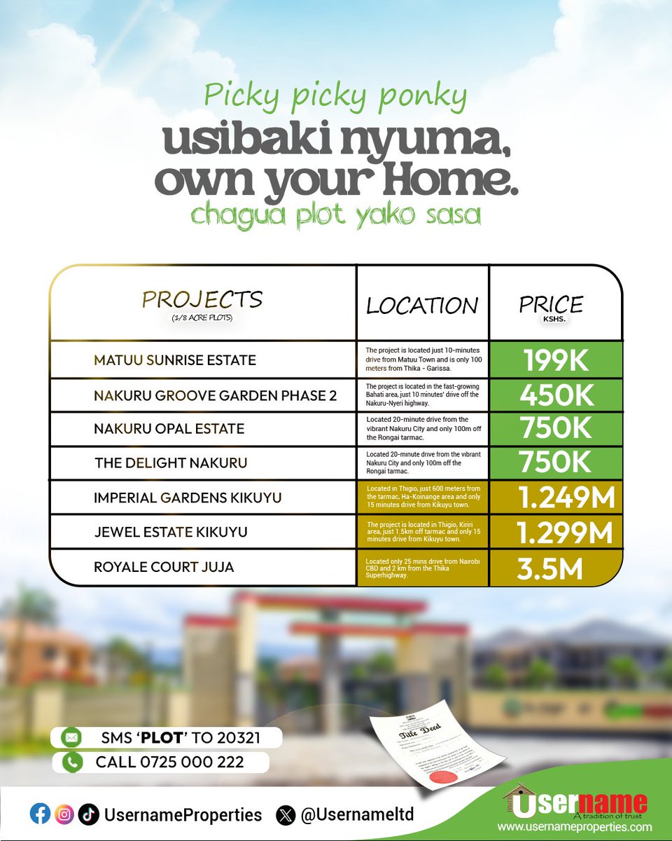 Username Properties Ltd tweet media