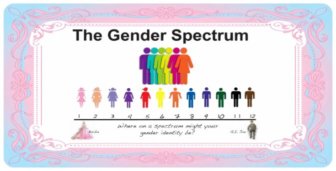 salagre.com/que-es-el-tran…