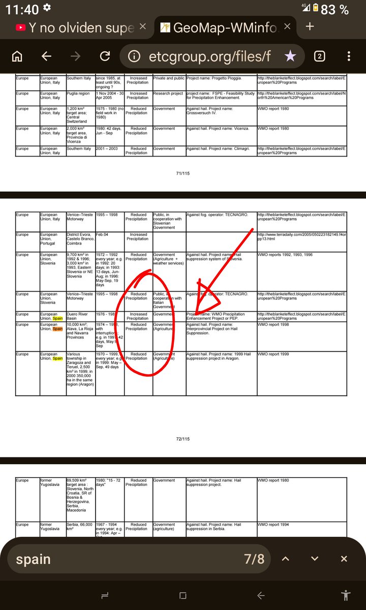 ꧁♱ ꧁♱ PhoeniX♱ ꧂ ♱ ꧂ tweet media