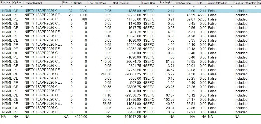 Option Stones tweet media