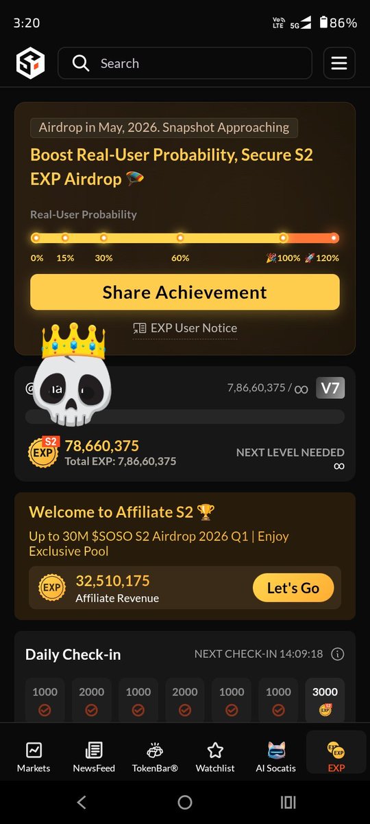 **Quick question for the $SOSO  <a href="/SoSoValueCrypto/">SoSoValue</a> S2 community** 👀

 I’m sitting at 78.66M S2 EXP + 32.51M Affiliate Revenue EXP, V7 level, and my Real-User Probability is maxed out with 120% rocket. 🚀

S2 airdrop = 30M $SOSO dropping in May.

Be 100% real with me — can a wallet