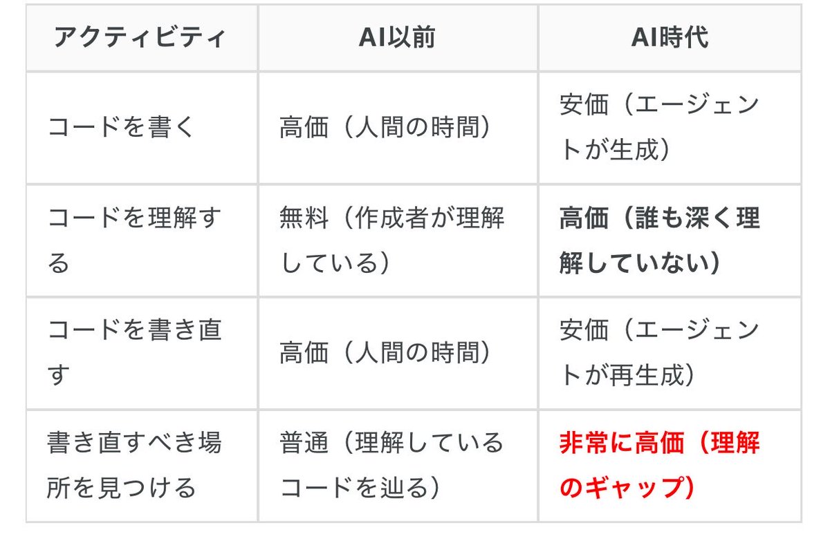 Nao Hanamura tweet media