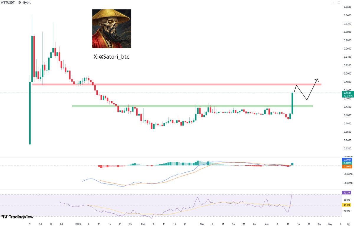 Satori 🎴 💀 tweet media