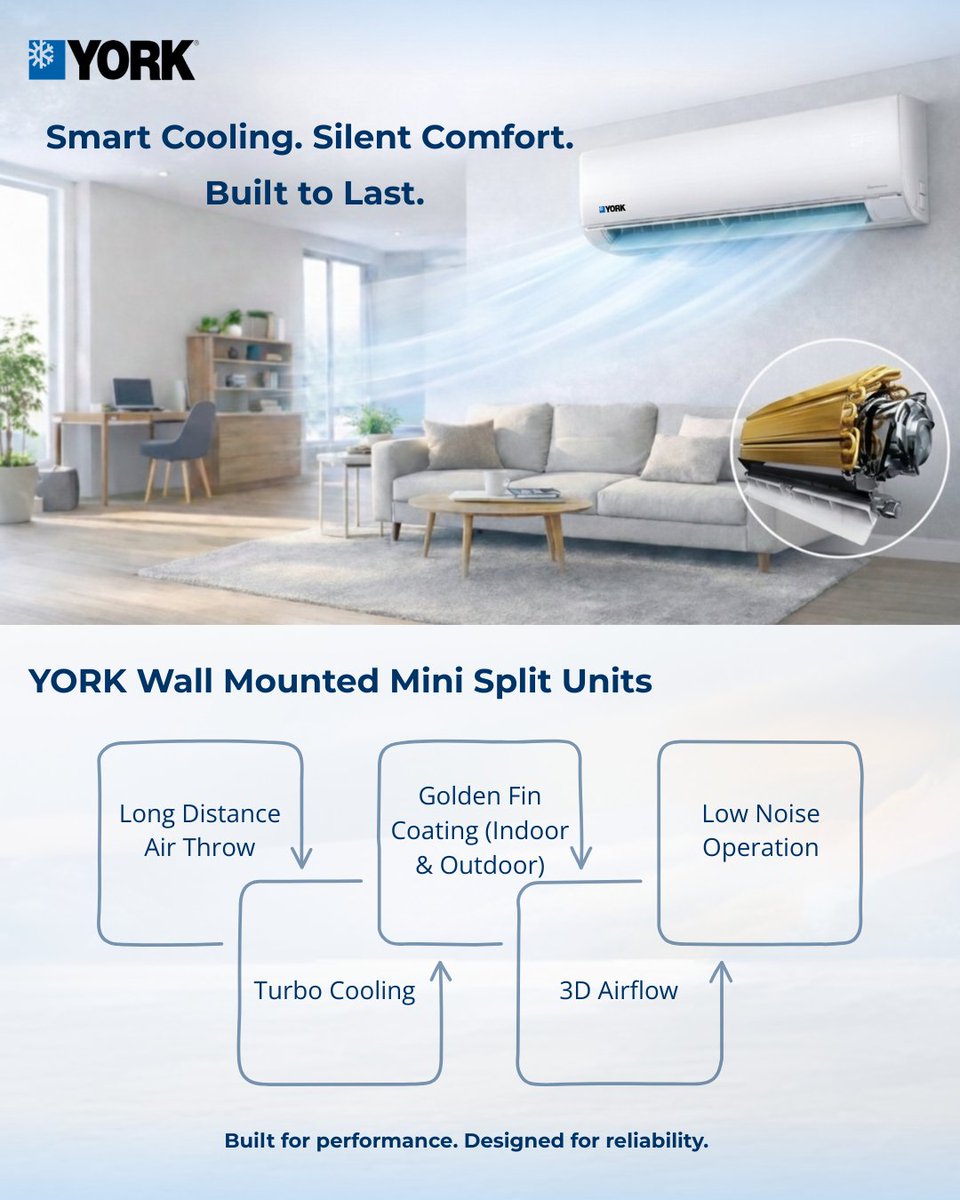 YORK Wall Mounted Split Units deliver powerful airflow, quiet performance, and long-lasting durability with advanced features like 3D airflow, turbo cooling, and golden fin protection.

#YORK #SmartCooling #HVAC #IndoorComfort #EnergyEfficient #StayCool