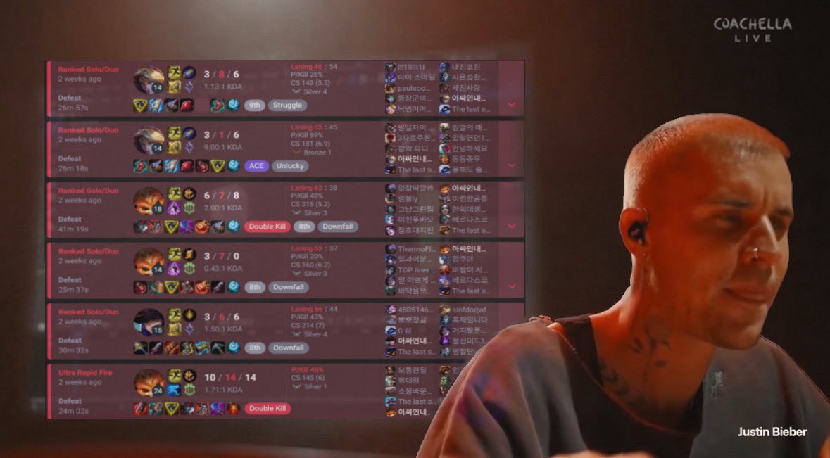 Didn’t know Bieber was THIS ass bro