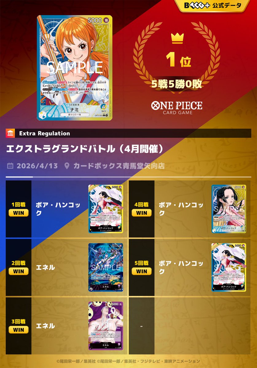 ハウルの凄く後ろ @ワンピ tweet media